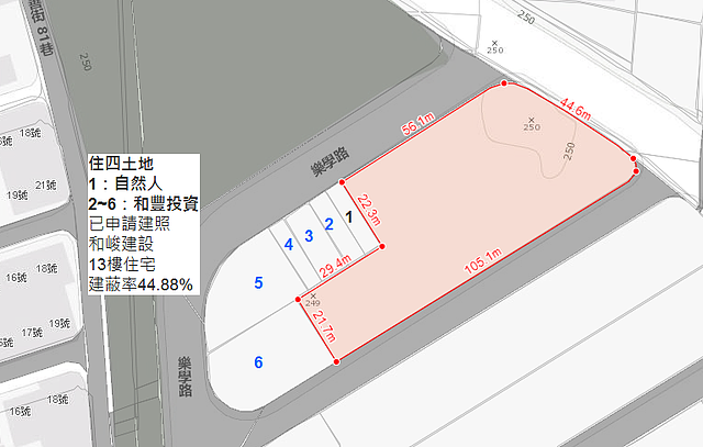 5168實價登錄比價王　豐邑Greenin解析